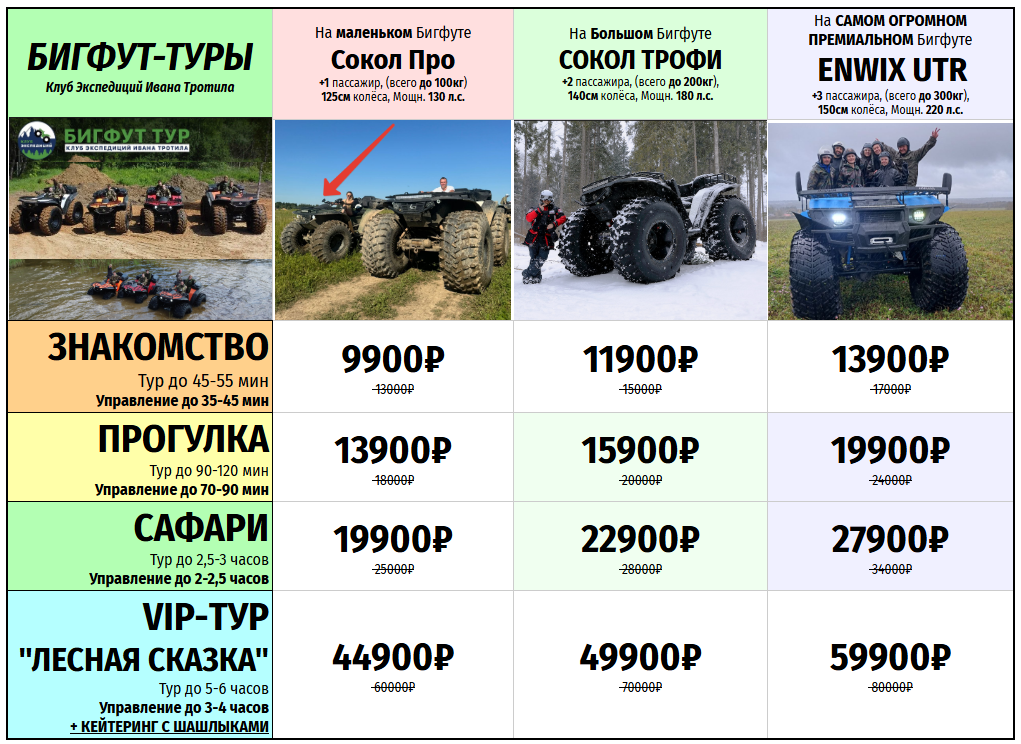 Прайс на  Бигфуты BIGFOOT-TOUR 2025